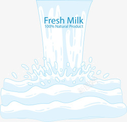 纯天然新鲜牛奶素材