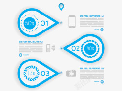 电子产品进程矢量图素材