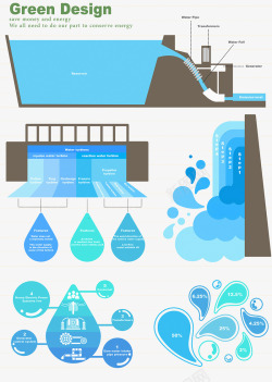 水力发电信息图素材
