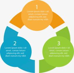 三个步骤商务图表矢量图素材