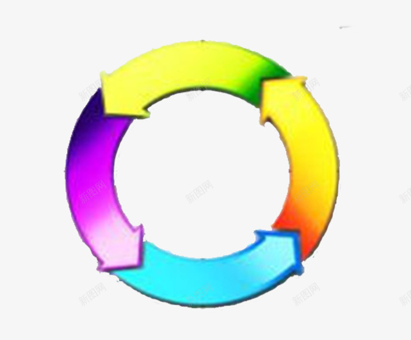 箭头圆环png免抠素材_新图网 https://ixintu.com 彩色箭头圆环箭头围成的圆球渐变箭头