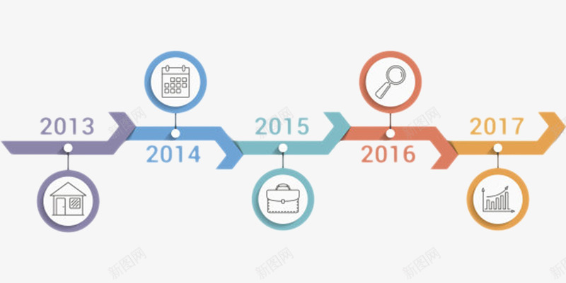年份彩色圆形扁平流程表png免抠素材_新图网 https://ixintu.com ppt 信息表 免扣 免费下载 年份 彩色 扁平化 扁平流程表 流程 设计 顺序
