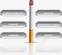 香烟成分信息图表素材