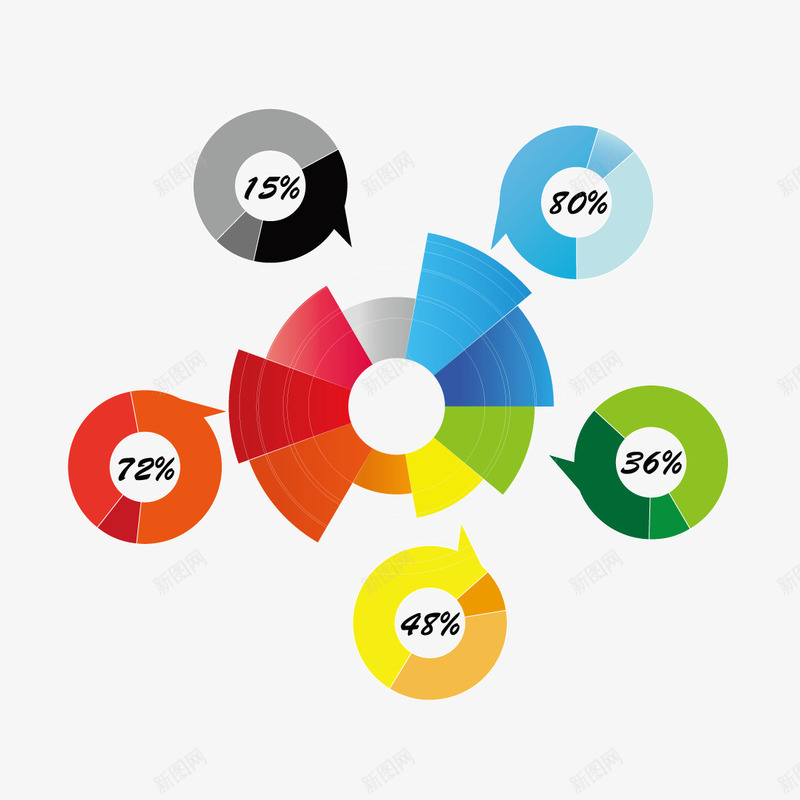 创意信息统计表矢量图ai免抠素材_新图网 https://ixintu.com 圆形 彩色 海报画报 生活美观 画册 精致高清设计 色彩 矢量图