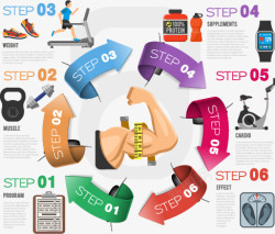 健身锻炼商务信息图表素素材