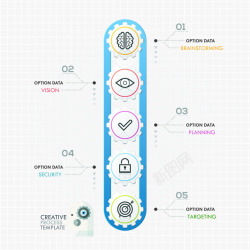 创意齿轮信息图表矢量图素材