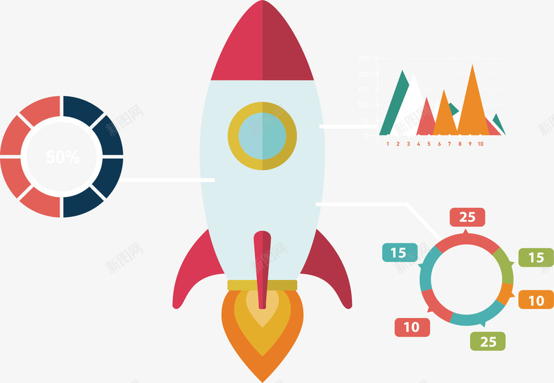 火箭构成分析报告矢量图eps免抠素材_新图网 https://ixintu.com 信息图表 分析报告 火箭 火箭结构 矢量素材 矢量图