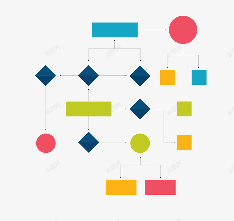 流程图png免抠素材_新图网 https://ixintu.com 五彩边框 商务信息边框 图表边框 方形 矢量流程图 矢量组织架构图 矢量边框 组织架构图 边框