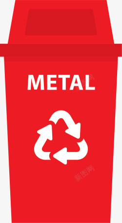 金属回收垃圾箱素材