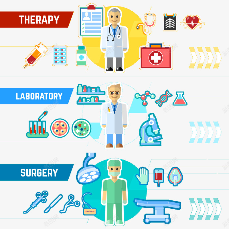 医院医疗扁平化元素png免抠素材_新图网 https://ixintu.com 人物 信息 分类 医疗 医院 图表 护士 标签 立体 箭头
