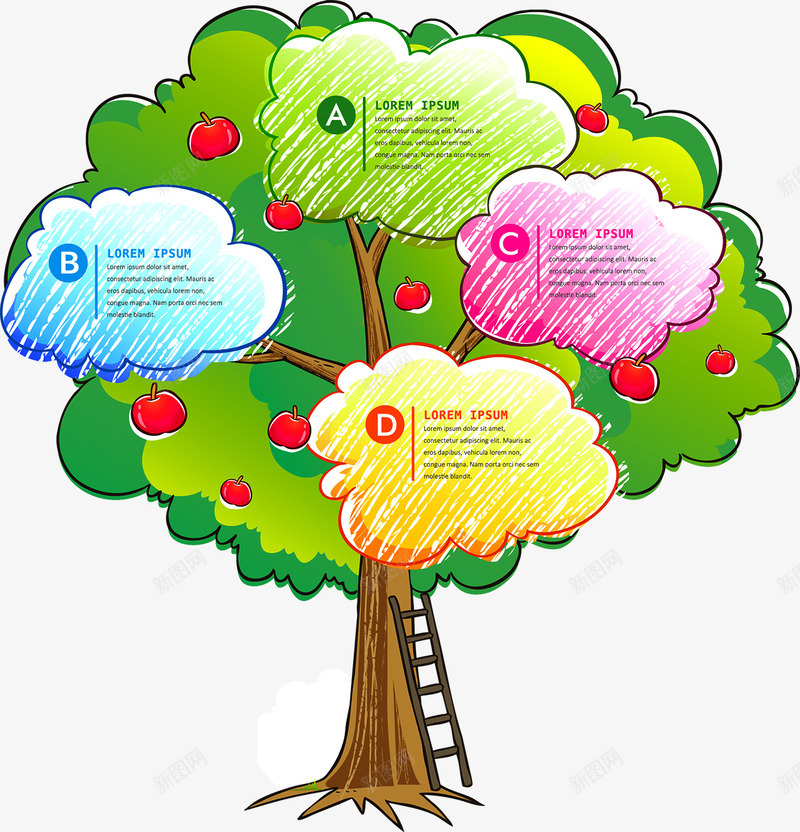 商务信息图表示意图png免抠素材_新图网 https://ixintu.com PPT 信息 商务 图表 多彩 树木 步骤 流程 示意图 统计 说明