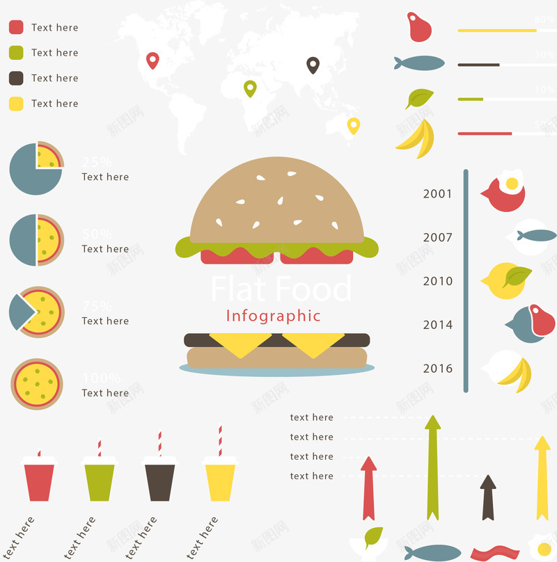 汉堡食物信息图表png免抠素材_新图网 https://ixintu.com 快餐 成分分析 数据占比 汉堡包 矢量素材 美食