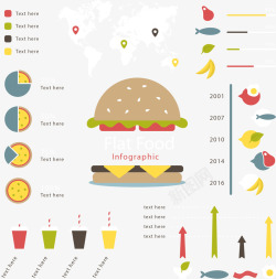 汉堡食物信息图表素材