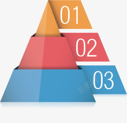 三级金字塔数字标签矢量图高清图片