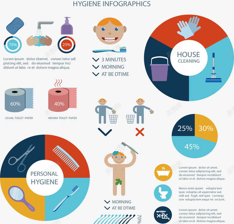 个人清洁卫生图表矢量图ai免抠素材_新图网 https://ixintu.com 个人卫生 信息图表 卫生 注意卫生 清洁图表 矢量png 矢量图