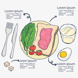 早餐信息模板素材