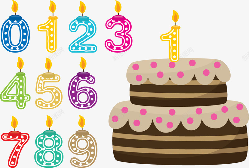 庆祝生日png免抠素材_新图网 https://ixintu.com 多彩 巧克力蛋糕 庆典 庆祝 快乐 数字蜡烛 甜 甜点 生日蜡烛 白 蜡烛 食品