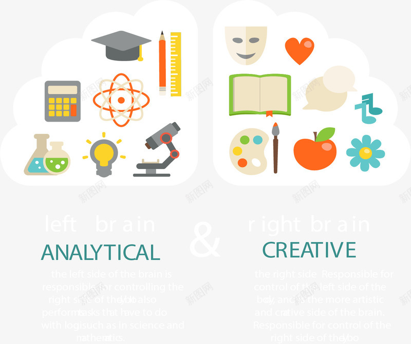 人类左右脑分工合作矢量图ai免抠素材_新图网 https://ixintu.com 人脑研究 信息图表 分工图 分类 大脑 对比 工作分工 左右脑对比 矢量图 矢量素材