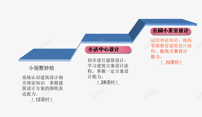 阶梯边框矢量图eps免抠素材_新图网 https://ixintu.com ppt边框 信息图表 商务图表 矢量图表 矢量边框 边框素材 阶梯边框 矢量图