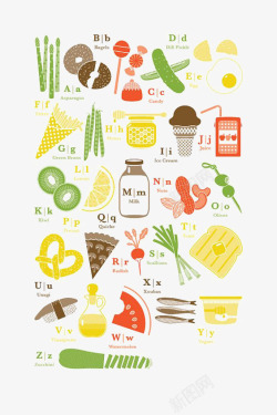 牛奶棒棒糖卡通食材高清图片
