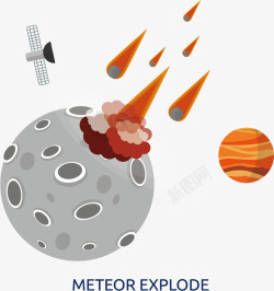火球坠落创意航空航天扁平化矢量图高清图片