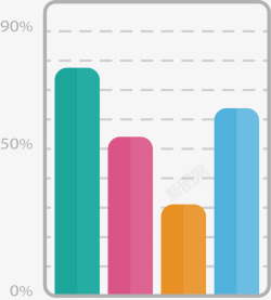 精美彩色数据柱形图素材