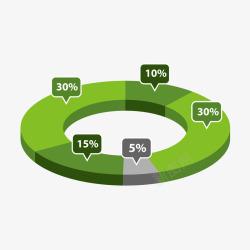 立体圆环信息图表素材