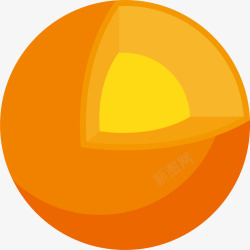 橙色立体太阳内核素材