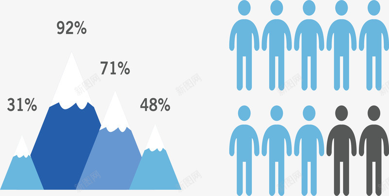 雪山创意数据图表矢量图ai免抠素材_新图网 https://ixintu.com 信息 创意结构 小人 数据图表 矢量素材 蓝色 雪山 面积图 矢量图