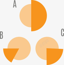 橙色背景与表图片PPT圆形分佈图图标高清图片