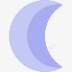 月亮相位的性质Moon图标高清图片