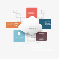 云和方块信息图素材