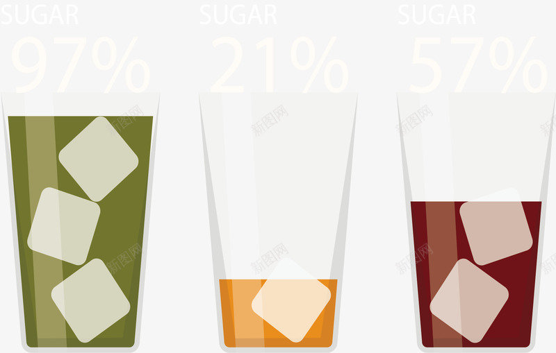 玻璃杯饮料数据占比png免抠素材_新图网 https://ixintu.com 冰块 数据占比 玻璃杯 矢量素材 饮料