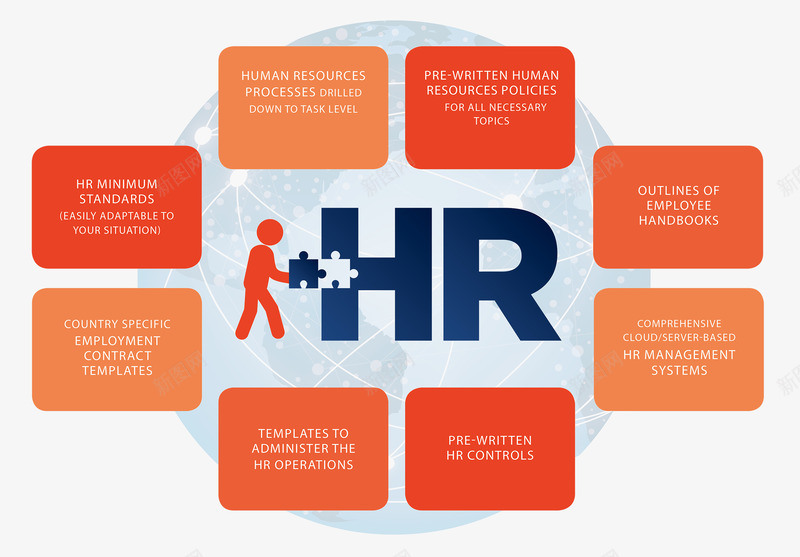 HR的服务png免抠素材_新图网 https://ixintu.com 小人 方块 服务