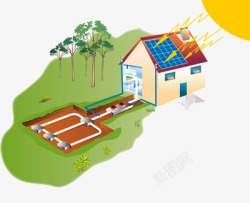 房屋太阳能地暖系统素材