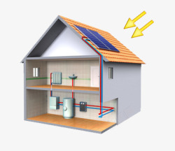 房子用的能源素材