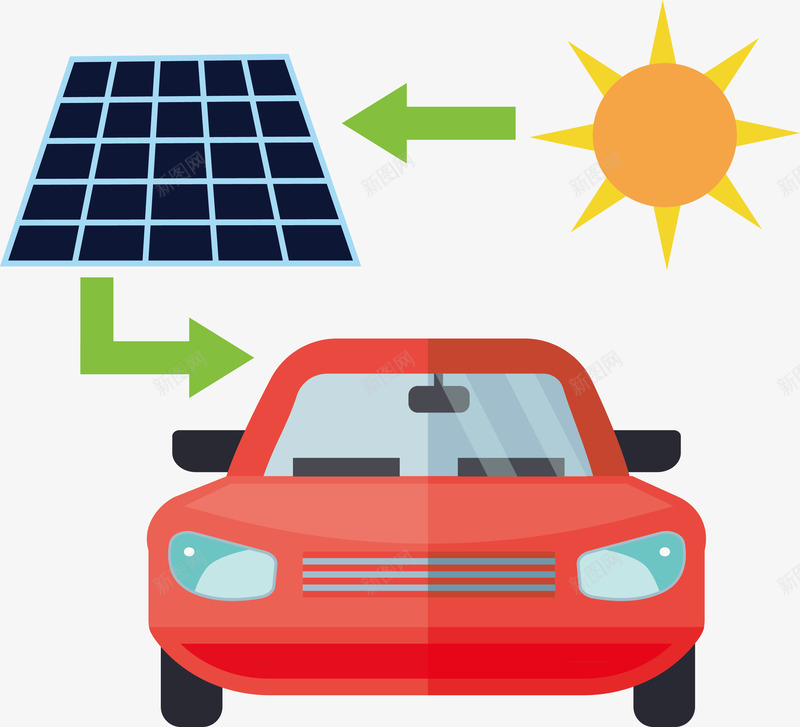 新能源太阳能汽车图标矢量图ai_新图网 https://ixintu.com 图标 新能源 新能源太阳能汽车图标 标志logo设计 标签 电力 电力驱动 电动汽车 设计 矢量图