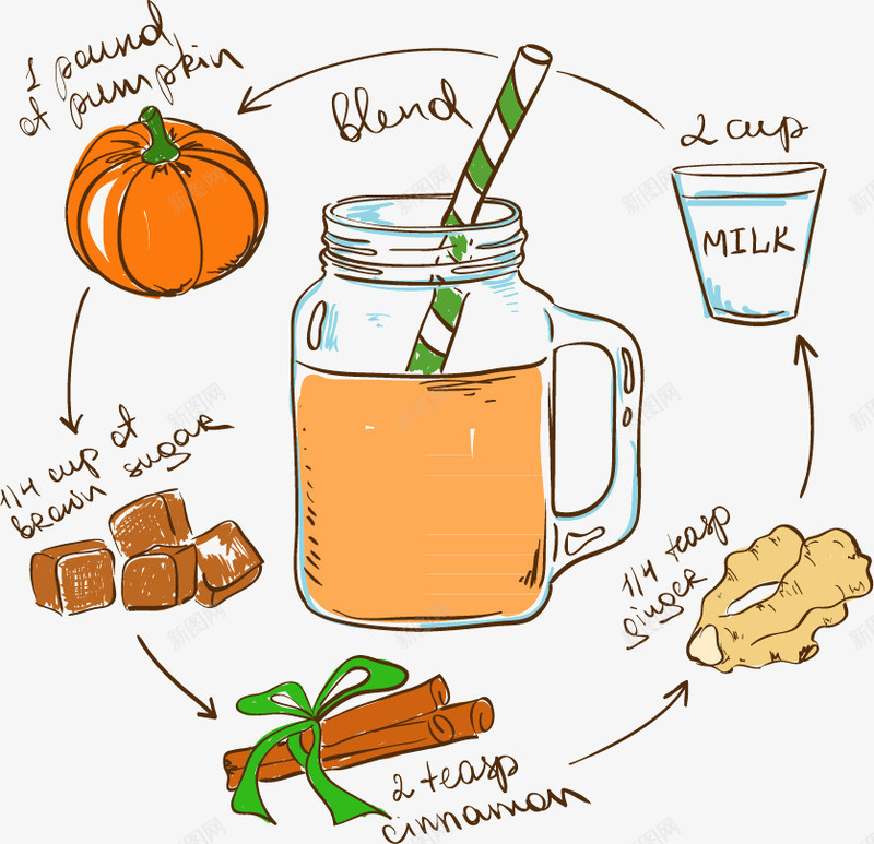 南瓜汁矢量图ai免抠素材_新图网 https://ixintu.com 冰块 南瓜汁 果汁 蔬菜 矢量图