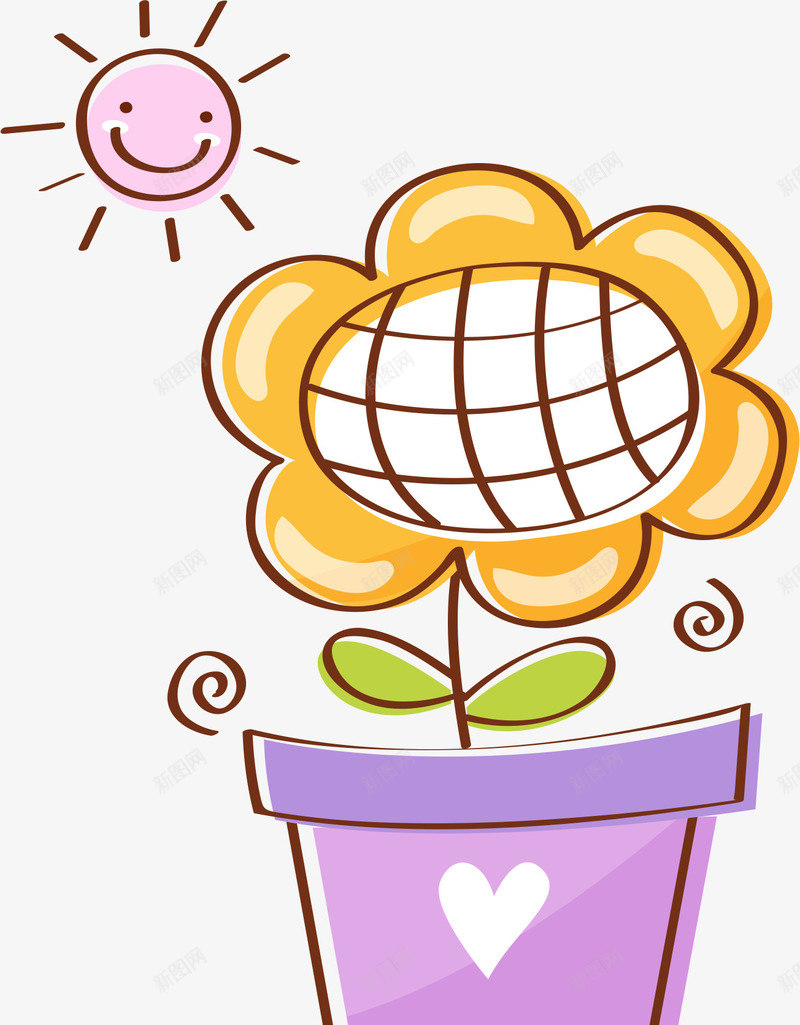 卡通向日葵png免抠素材_新图网 https://ixintu.com AI 卡通 可爱 向日葵 太阳 手绘 插画 盆栽 线条 花卉 花朵 花盆 黄色