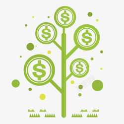 货币符号绿色外汇兑换手绘绿色货币树高清图片
