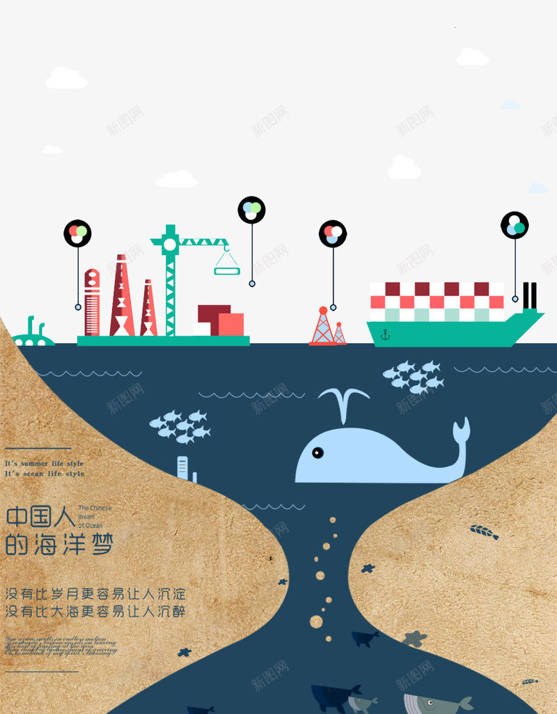 中国人的海洋梦png免抠素材_新图网 https://ixintu.com 卡通 海洋 船 鲸鱼