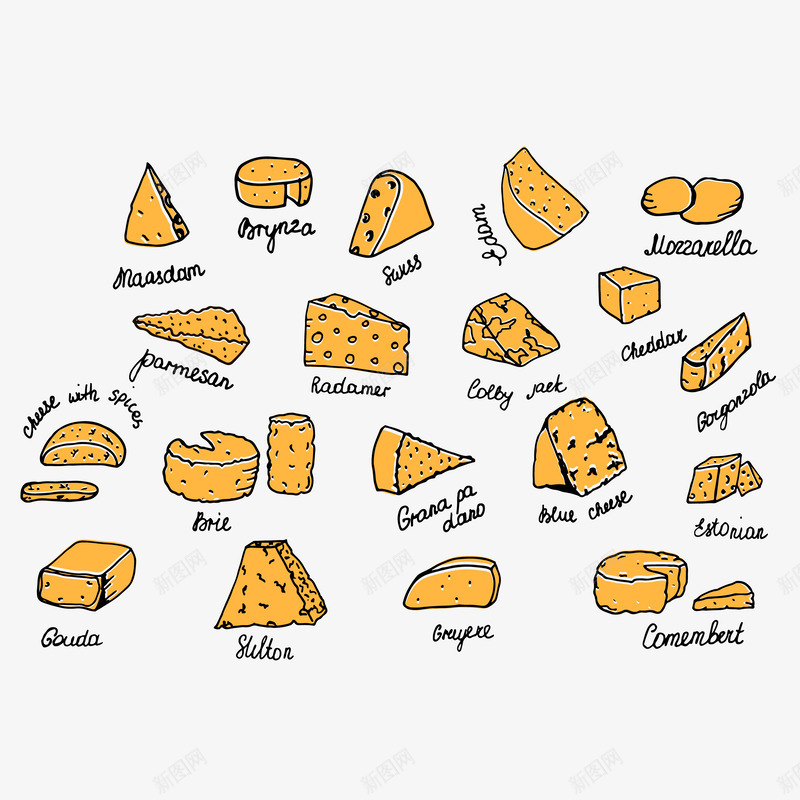 手绘食物png免抠素材_新图网 https://ixintu.com 奶酪 手绘画 矢量装饰 装饰 面包 食物