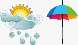太阳和雨伞素材