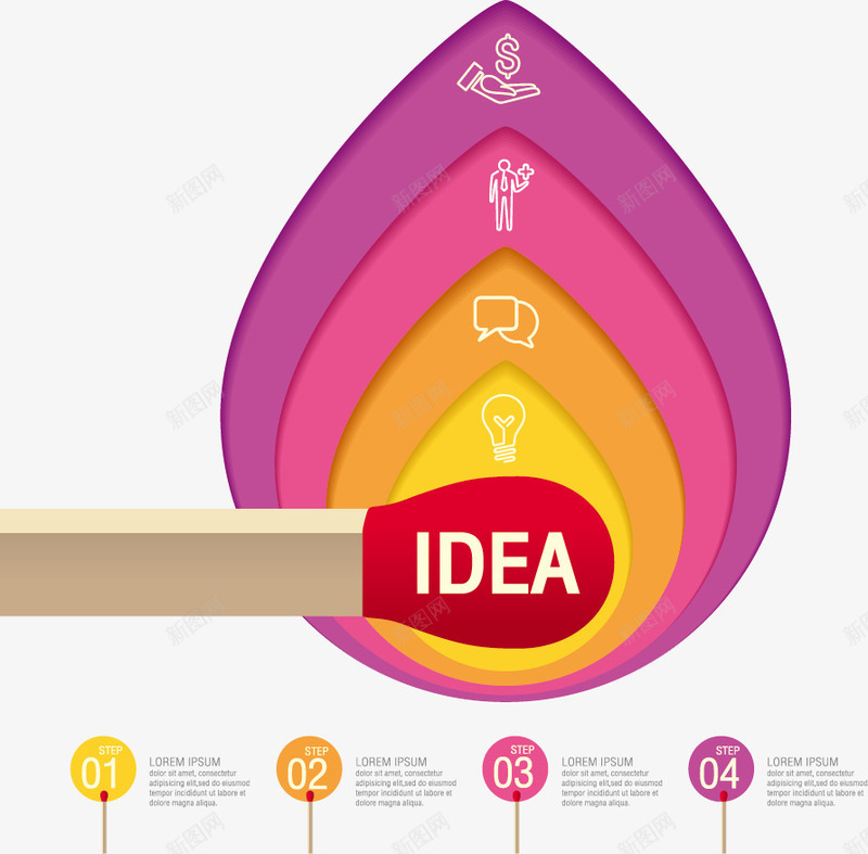 火柴火焰png免抠素材_新图网 https://ixintu.com ppt元素 分类标签 创意 图表