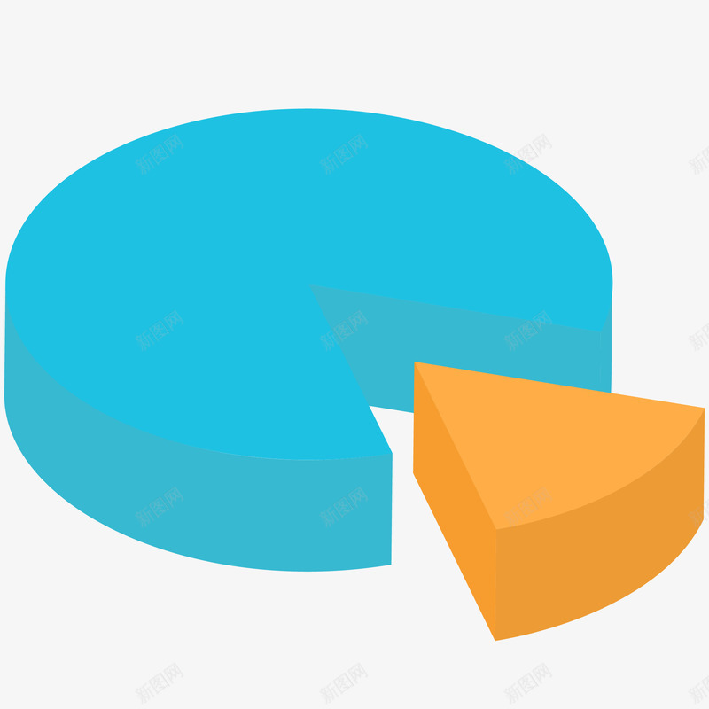彩色立体饼图矢量图ai免抠素材_新图网 https://ixintu.com PPT 分类 彩色立体饼图免抠PNG 数据图表 橙色 统计 蓝色饼图 矢量图