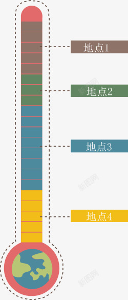 温度计说明矢量图素材