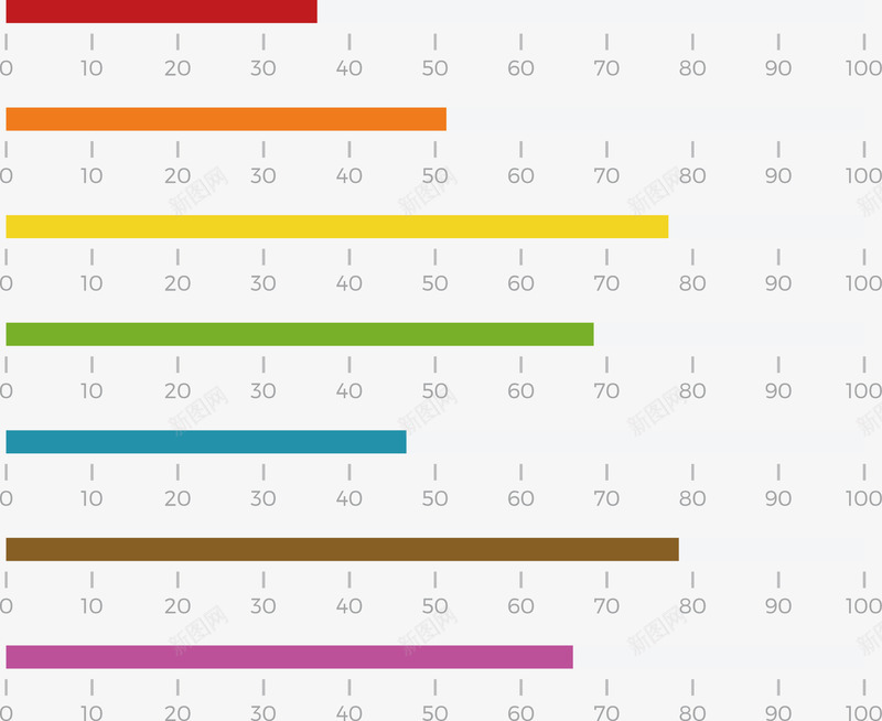 创意横向柱形图表png免抠素材_新图网 https://ixintu.com 分布 彩色 数据 柱形 说明
