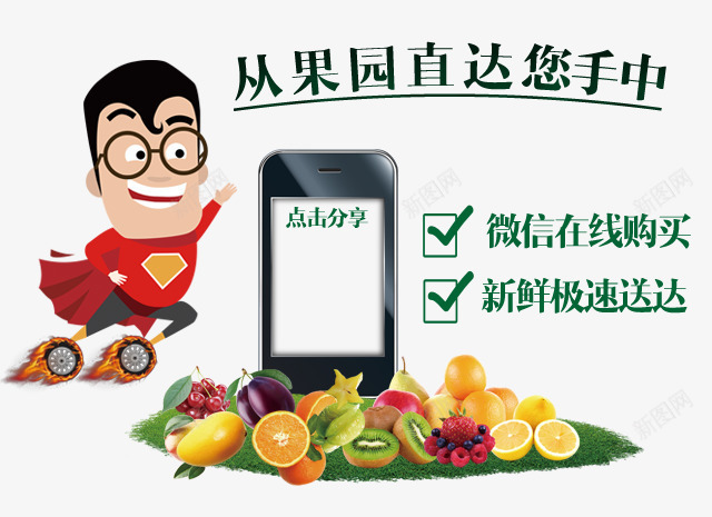 微信订购蔬菜png免抠素材_新图网 https://ixintu.com 手机 蔬菜 超人