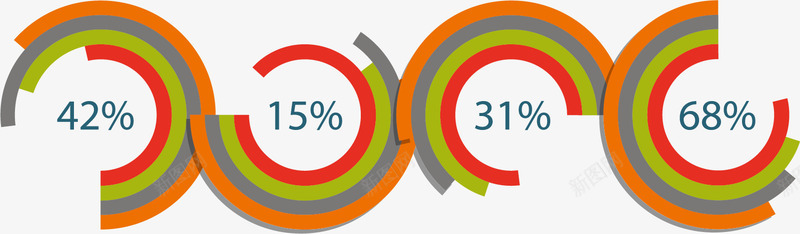 环形信息图表png免抠素材_新图网 https://ixintu.com PPT 信息 分类 创意 商务 图表 多彩 示意图 素材 统计 说明