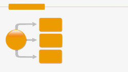 橙色系列ppt模板素材